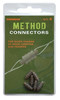Łącznik do bata Drennan Method Conector